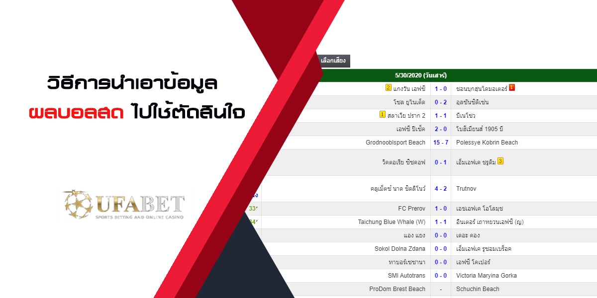 ผลบอลสด สอนวิธีการนำเอาผลบอลไปใช้ตัดสินใจยังไงให้รวย วิธีการนำเอาข้อมูล ผลบอลสด ไปใช้ตัดสินใจ