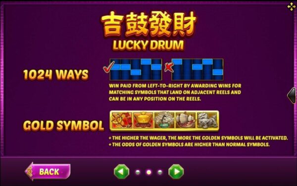 ฟีเจอร์พิเศษของเกมสล็อต XO Lucky Drum