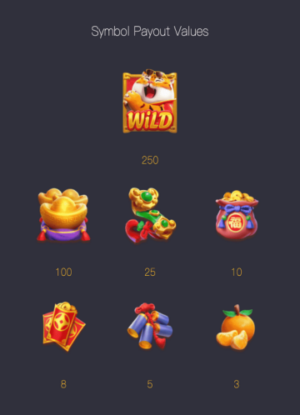 สัญลักษณ์และอัตราการจ่ายเงิน SLOTPG Fortune Tiger