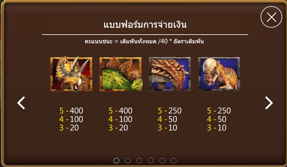 T-Rex Ask Me Bet Ufabetai โปรโมชั่น