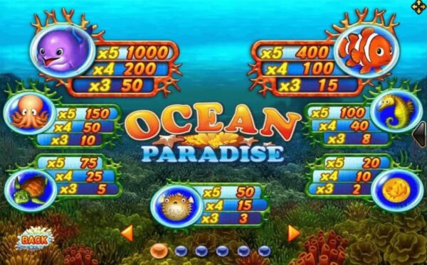 สัญลักษณ์และอัตราการจ่ายเงิน SLOTXO Ocean Paradise