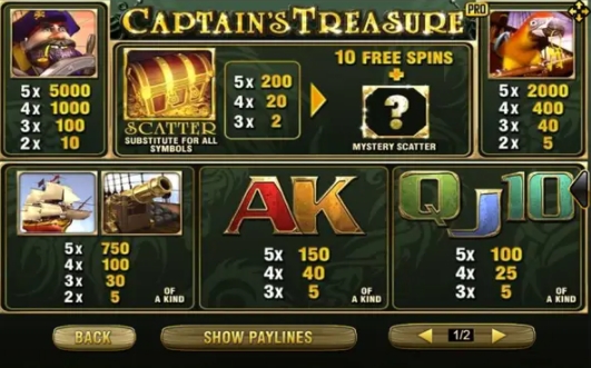 สัญลักษณ์และอัตราการจ่ายเงิน SLOTXO Captains Treasure Pro