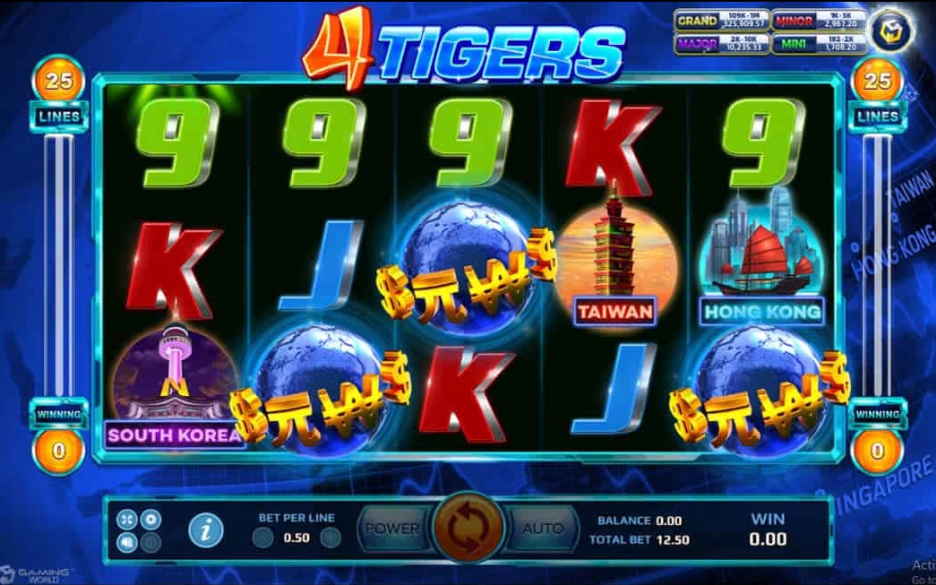 รีวิวเกมสล็อต XO Four Tigers
