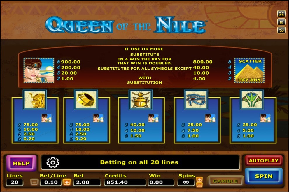 รีวิวเกมสล็อต XO Queen of the Nile