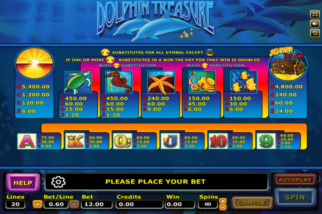 ฟีเจอร์พิเศษของเกมสล็อต XO Dolphin Treasure
